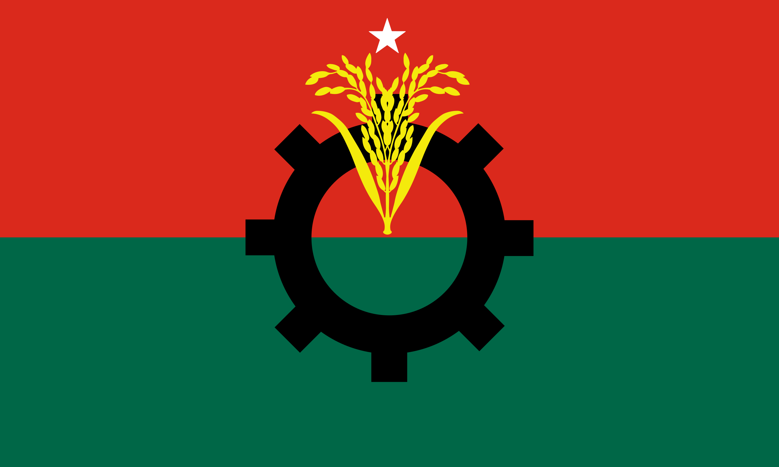 বিএনপি’র ৩১ দফা, যুব আকাঙ্ক্ষা ও ভবিষ্যৎ বাংলাদেশ