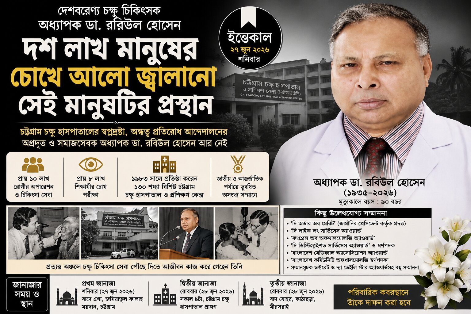 চলে গেলেন দেশবরেণ্য চক্ষু চিকিৎসক  অধ্যাপক ডা. রবিউল হোসেন
