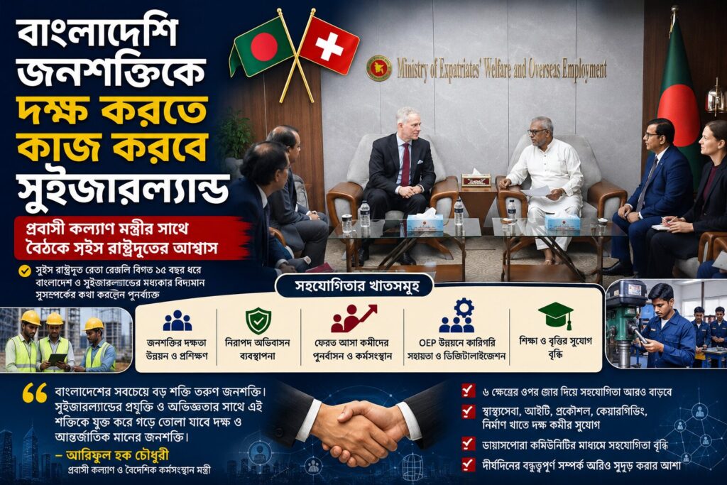 <span>প্রবাসী কল্যাণ মন্ত্রীর সাথে বৈঠকে সুইস রাষ্ট্রদূতের আশ্বাস / </span>বাংলাদেশি জনশক্তিকে দক্ষ করতে কাজ করবে সুইজারল্যান্ড