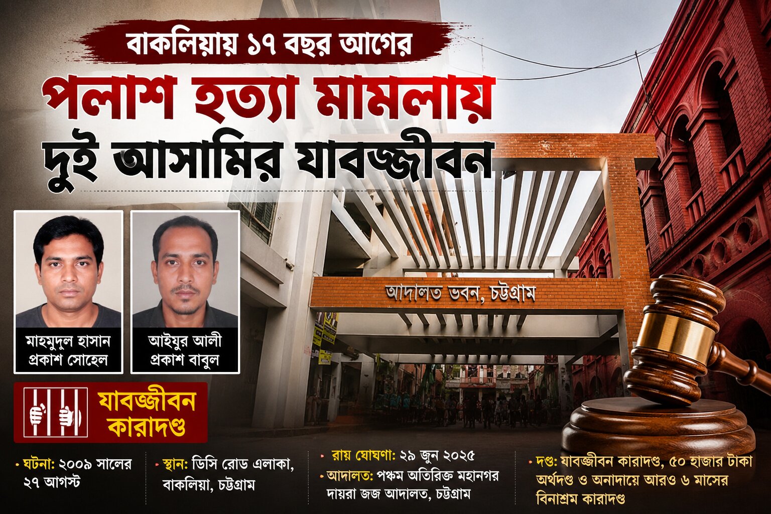 বাকলিয়া ১৭ বছর পূর্বের হত্যা মামলা