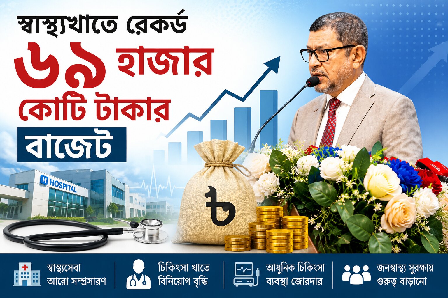 স্বাস্থ্যখাতে রেকর্ড ৬৯ হাজার কোটি টাকার বাজেট,তামাক-মাদকমুক্ত দেশ গড়ার তাগিদ স্বাস্থ্যমন্ত্রীর